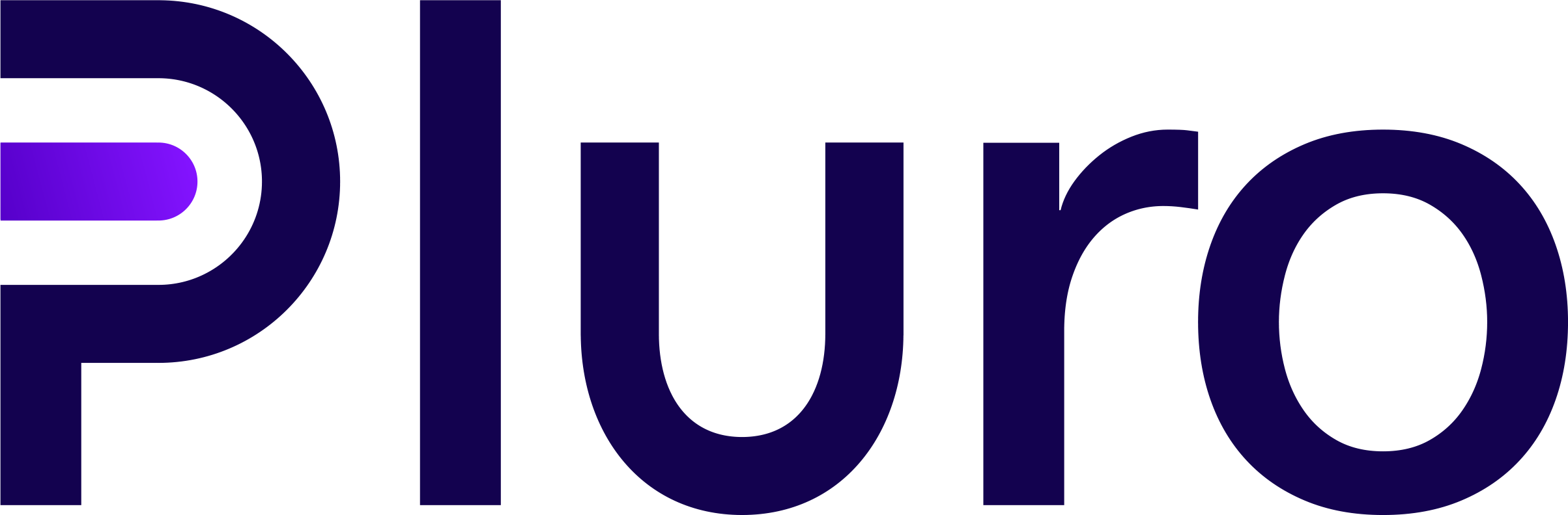 Pluro